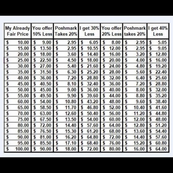 Like to bookmark my closet! - Picture 2 of 7